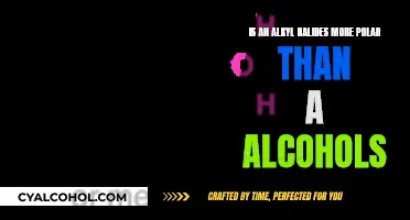 Polar Nature of Alkyl Halides vs Alcohols