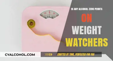 Weight Watchers and Alcohol: Zero Points?
