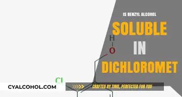 Benzyl Alcohol Solubility in Dichloromethane: A Comprehensive Analysis
