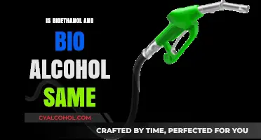 Bioethanol vs. Bio Alcohol: Understanding the Key Differences and Similarities
