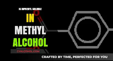 Biphenyl Solubility in Methyl Alcohol: Exploring Chemical Compatibility