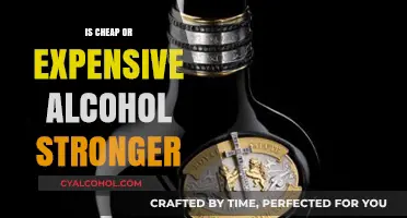 Cheap vs. Expensive Alcohol: Which Packs a Stronger Punch?