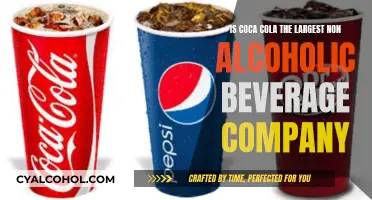 Cola-Cola: The Reign of the Beverage Giant