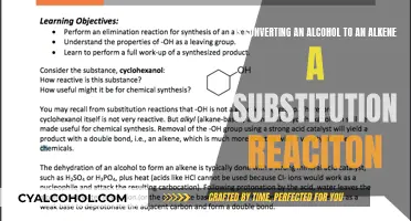 Alcohol to Alkene: Substitution or Not?
