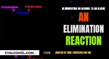 Alcohol to Alkene: Understanding Elimination Reactions