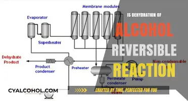 Reversing Alcohol Dehydration: Exploring the Chemistry of a Reversible Reaction