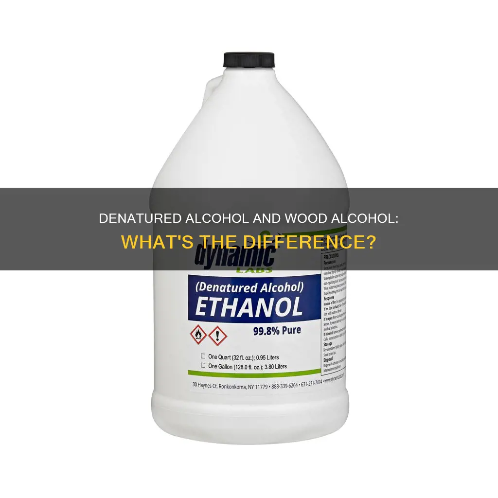 is denatured alcohol and wood alcohol the same item