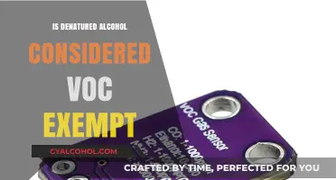 Is Denatured Alcohol VOC Exempt? Understanding Regulations and Compliance