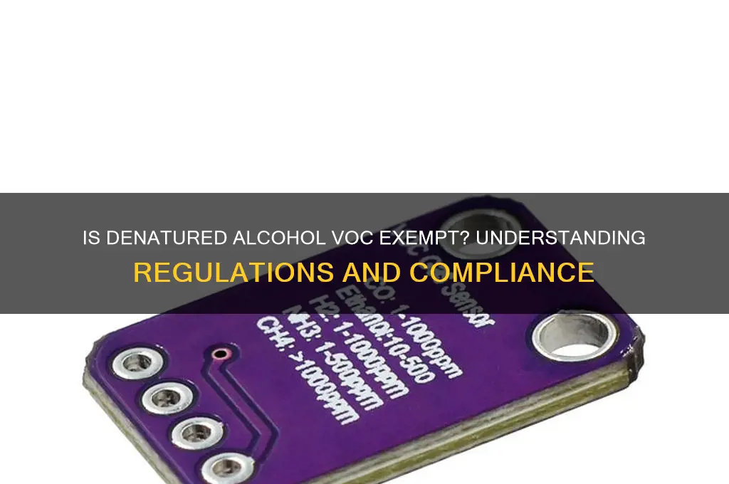 is denatured alcohol considered voc exempt