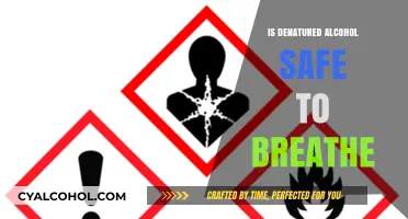 Is Denatured Alcohol Safe to Breathe? Understanding the Risks and Precautions
