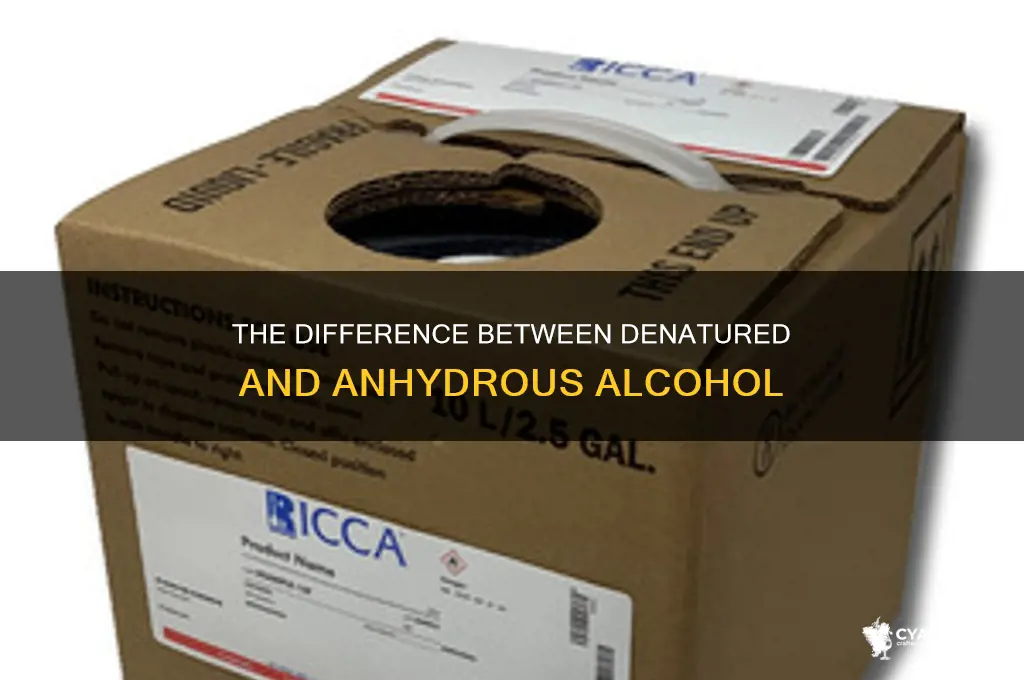 is denatured alcohol the same as anhydrous alcohol