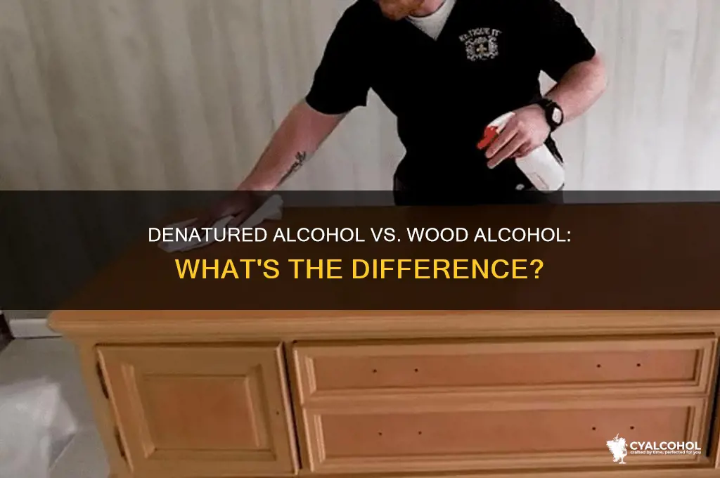 is denatured alcohol the same as wood alcohol