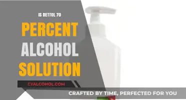Dettol 70% Alcohol Solution: Uses, Effectiveness, and Safety Tips