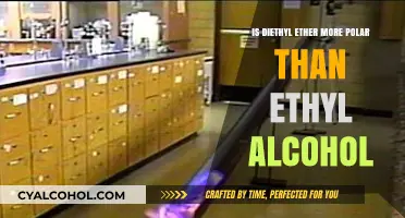 The Polar Nature of Diethyl Ether and Ethyl Alcohol