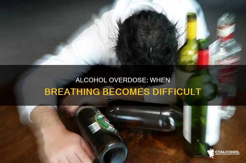 is difficult breathign a sign of alcohol overdose