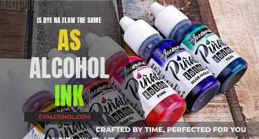 Dye Na Flow vs Alcohol Ink: What's the Difference?