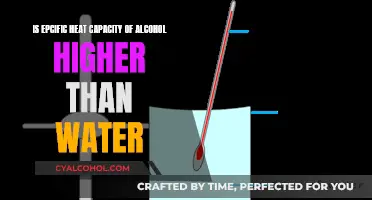 Why Alcohol Has a Lower Specific Heat Capacity Than Water