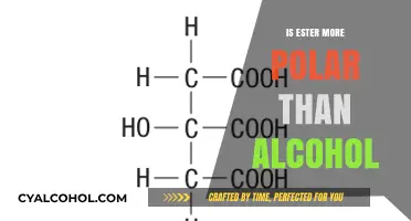 Comparing Ester and Alcohol Polarity: Which is More Polar?