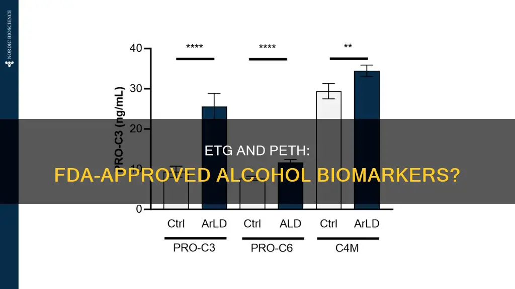 is etg and peth alcohol biomarkers approved by the fda