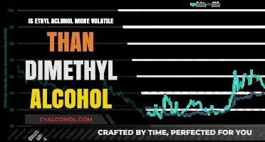 Why is Ethyl Alcohol More Volatile than Dimethyl Alcohol?