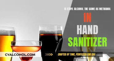 Ethyl Alcohol vs. Methanol: What's in Your Hand Sanitizer?
