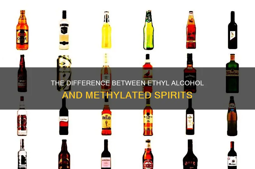 is ethyl alcohol the same as methylated spirits