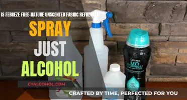 Febreze Free: Nature's Secret Alcohol-Free Formula?