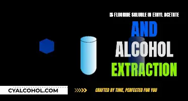 Fluoride Solubility: Ethyl Acetate & Alcohol Extraction Methods
