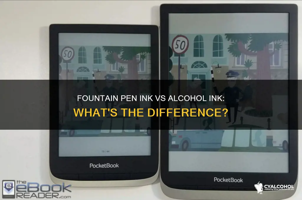 is fountain ink the same with alcohol ink