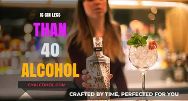 Is Gin Less Than 40% Alcohol? Unraveling the Truth