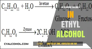 Glucose Solubility in Ethyl Alcohol: Exploring the Chemistry Behind It