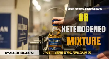 What's in Your Drink? Grain Alcohol Mixture Mystery