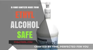 Hand Sanitizer Safety: Ethyl Alcohol Explained