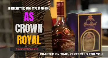 Hennessy vs Crown Royal: What's the Difference?