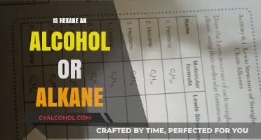 Hexane: Understanding Its Classification as Alkane, Not Alcohol