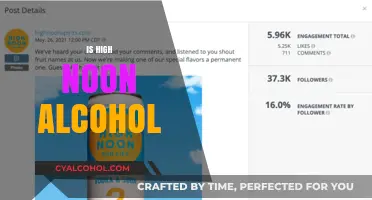 High Noon Alcohol Content: Fact-Checking the Hard Seltzer Buzz