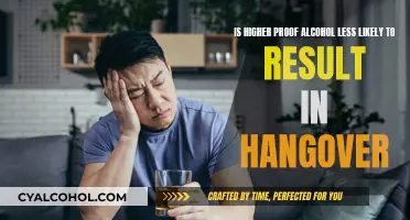 Proof and Hangovers: Does Higher Alcohol Proof Help?