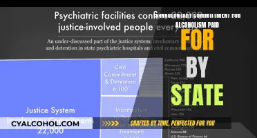 Who Pays for Alcoholism Involuntary Commitment?