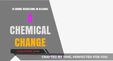 Iodine, Alcohol, and Chemical Change: What's the Science?