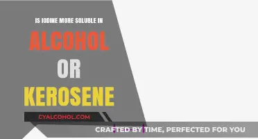 Iodine Solubility: Alcohol vs. Kerosene