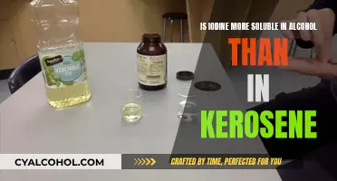 Iodine Solubility: Alcohol vs. Kerosene