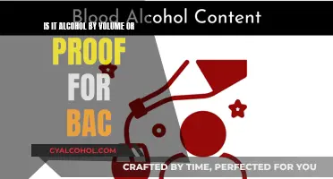 Understanding Alcohol Content: ABV or Proof?