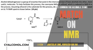 NMR Spectrum: Why Alcohol Peaks Don't Match