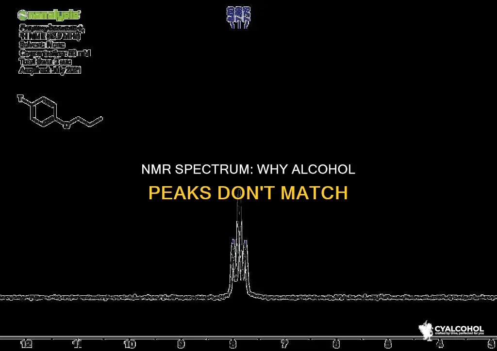 is it common for alcohols to not match on nmr