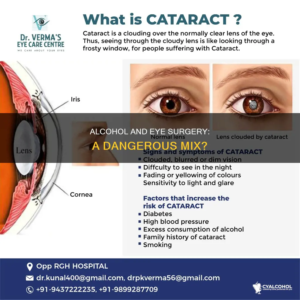 is it dangerous to consume alcohol after eye surgery