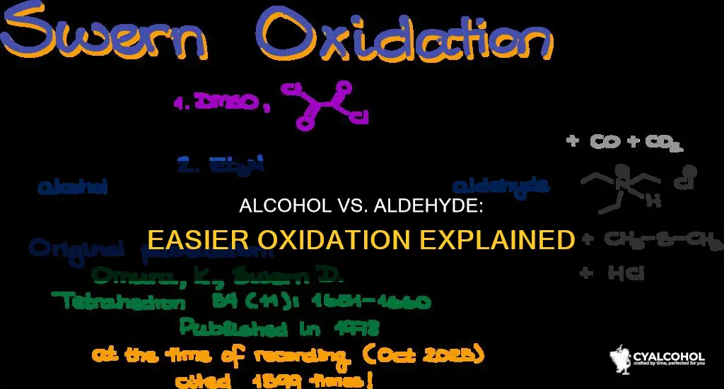 is it easier to oxidize an alcohol or an aldehyde