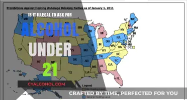 Underage Drinking: Legal or Illegal?