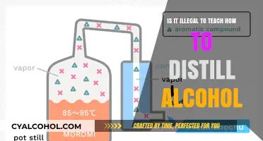 The Art of Distilling: Legal or Not?