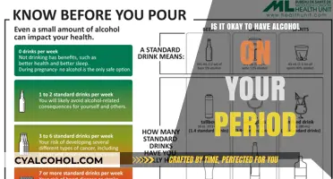 Alcohol and Periods: Is It a Safe Mix?