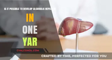 Alcoholic Hepatitis: One Year On